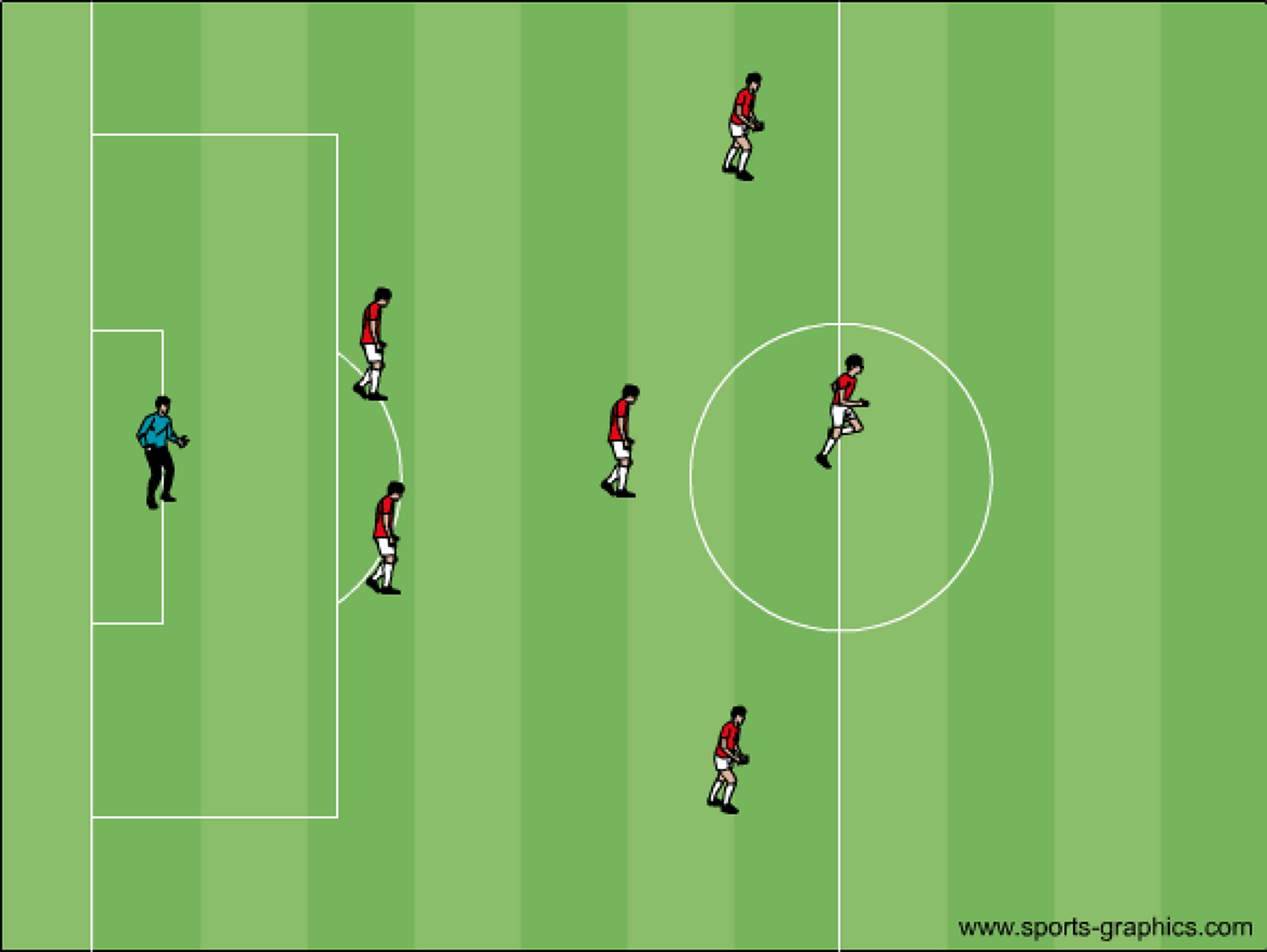 Football/Soccer: 4-4-2 Formation Player Responsibilities (Tactical