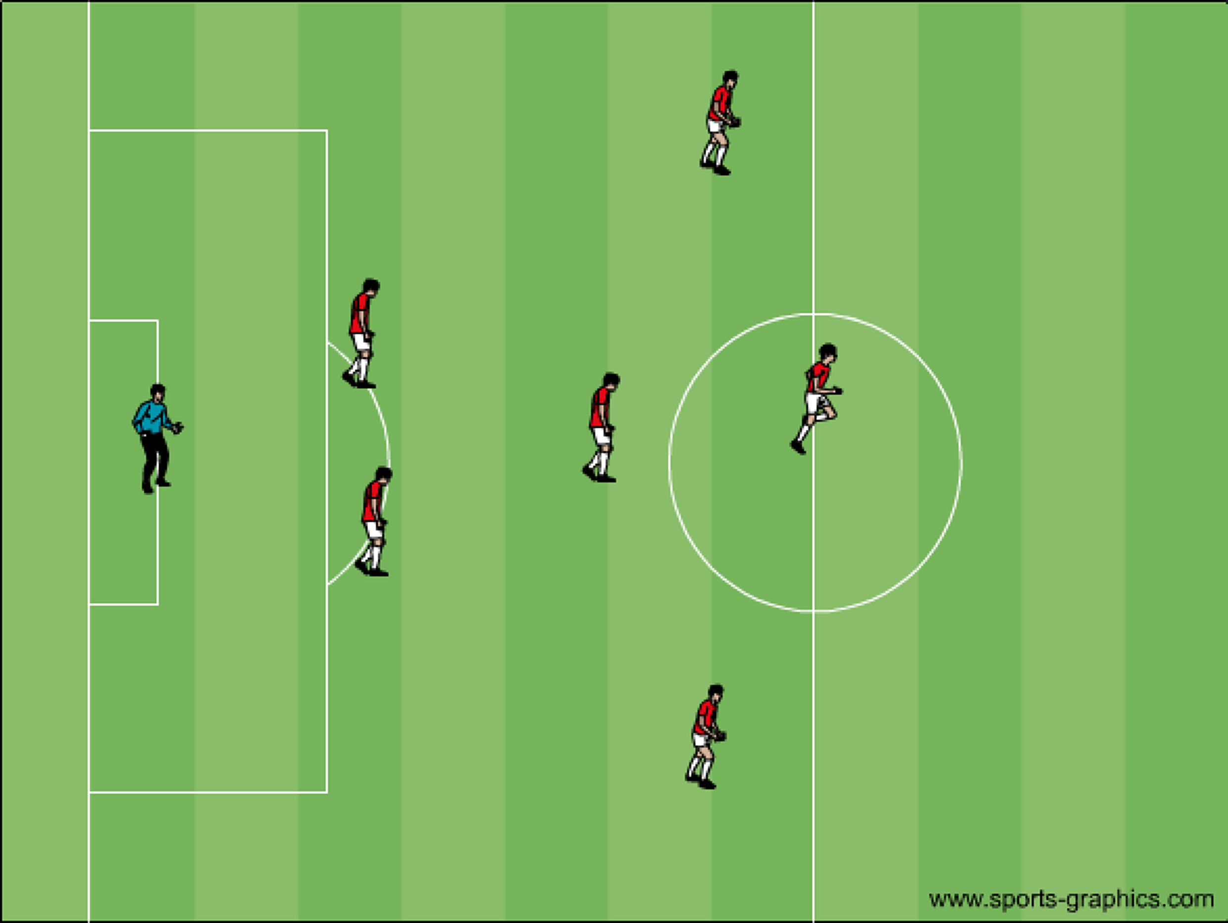 youth soccer field positions